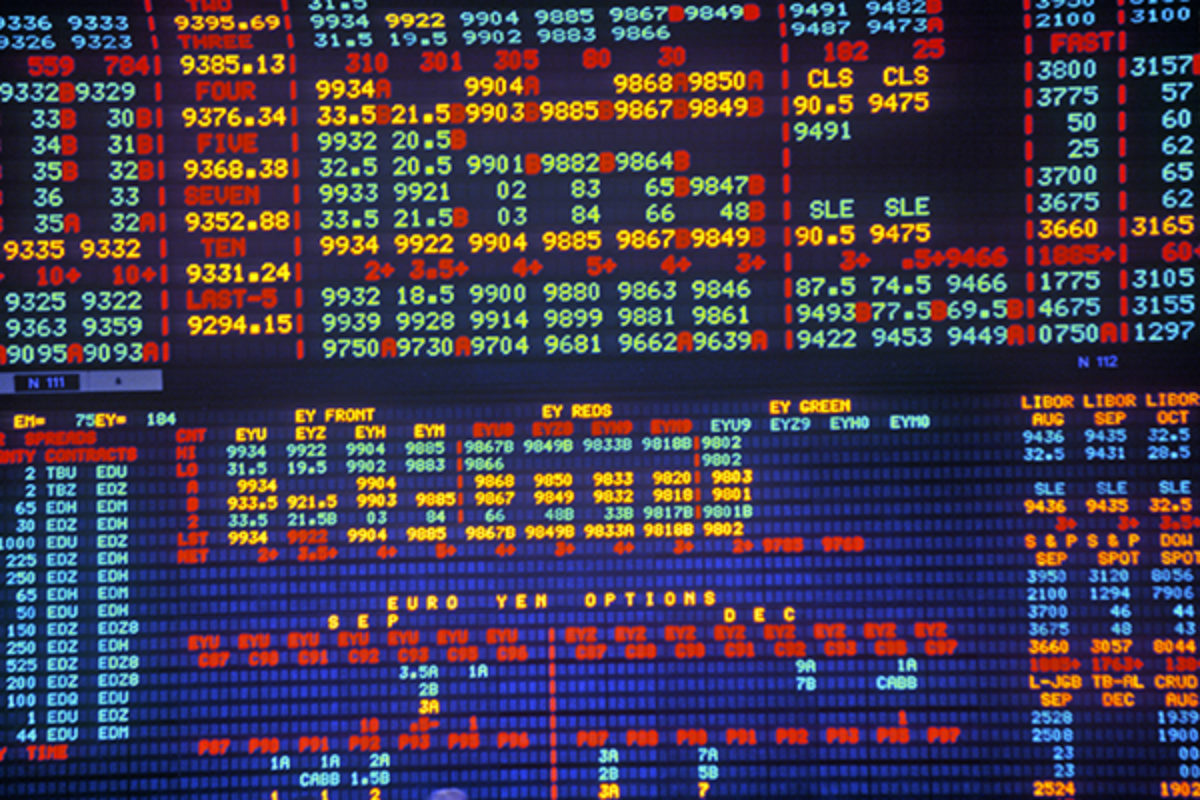 CME trade business digital tracking board