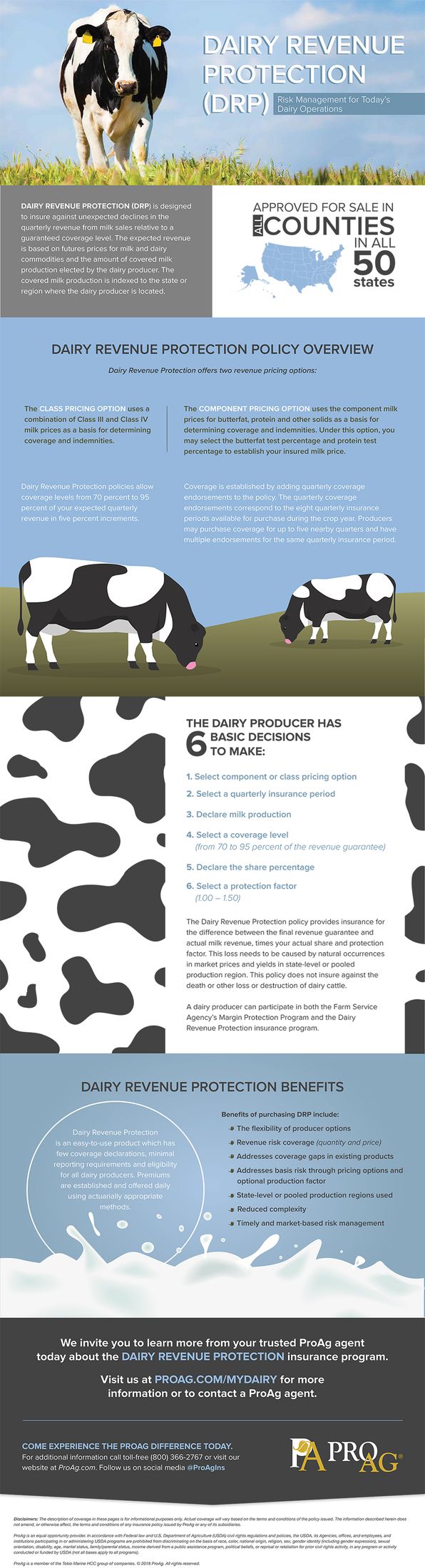 Dairy Revenue Protection Infographic ProAg