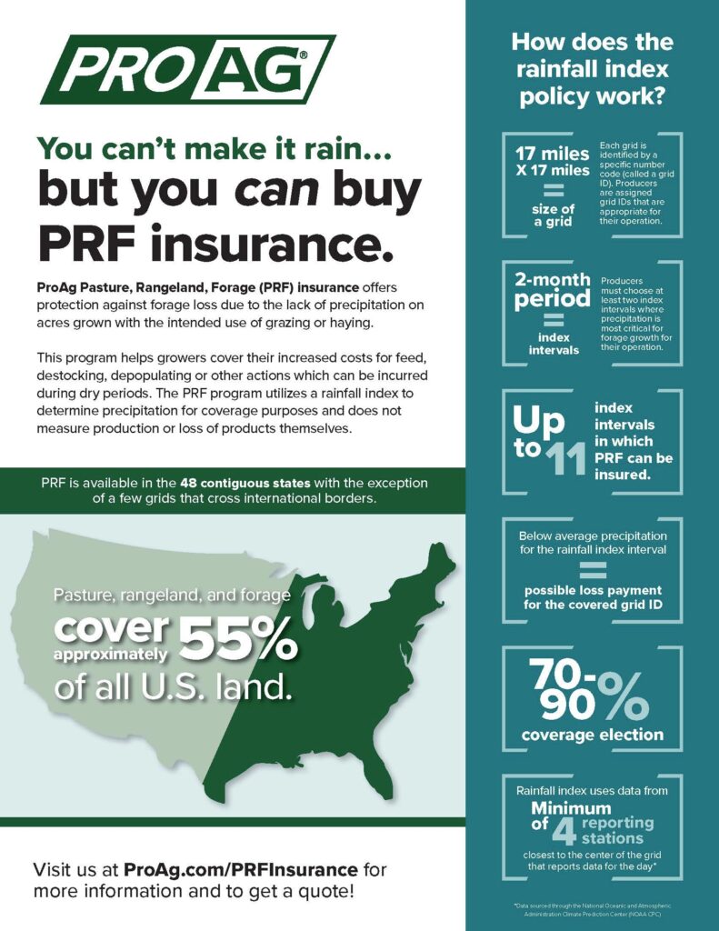 Pasture, Rangeland, Forage Insurance Statistics and Facts