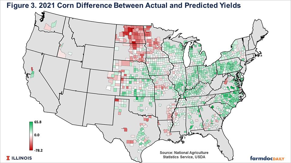 2021 Corn Difference Between Actual and Product Yields