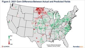 2021 Corn Difference Between Actual and Product Yields
