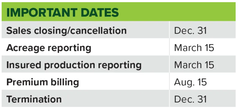 Tree Nuts Crop Insurance Important Dates for Pistachios